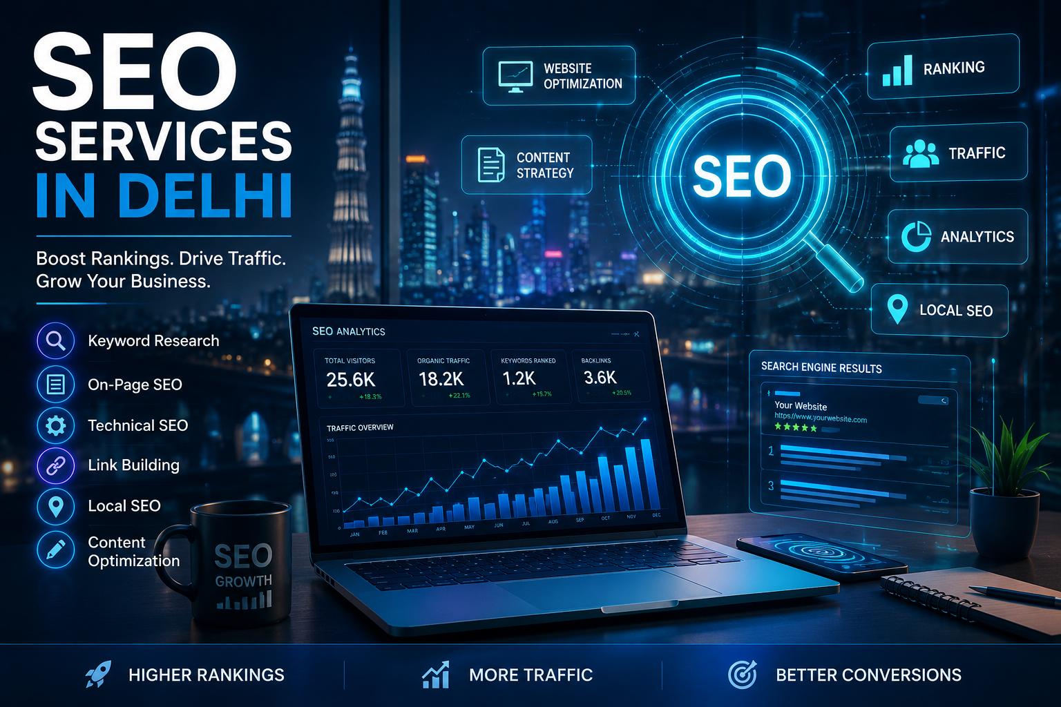 blog SEO Services in Delhi